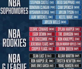 大发官方-计划有变！杨瀚森同学！全明星来了？